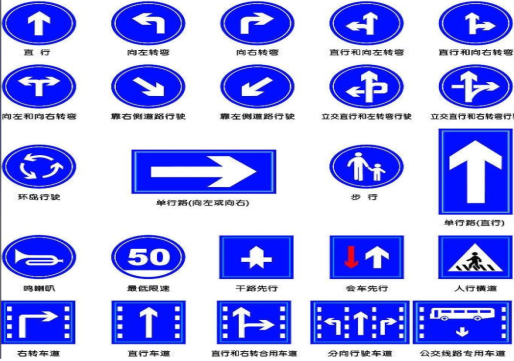 宿迁标识牌在生活中的重要性