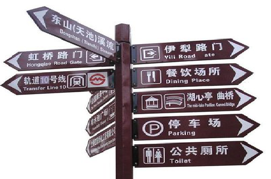 宿迁标牌的基本功能。