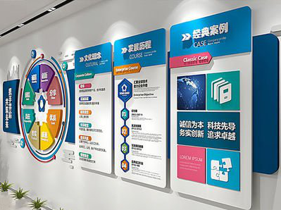 宿迁企业文化墙内容对员工有什么影响？